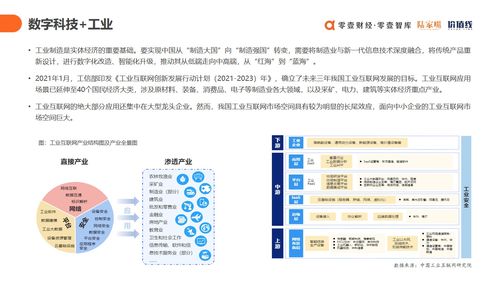 上云用數(shù)賦智，探索數(shù)字文化新紀元——2021中國數(shù)字科技服務商圖譜報告之數(shù)字文化創(chuàng)意內容應用服務篇